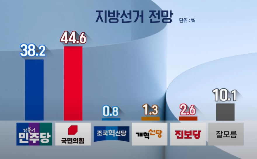 당선전망.png