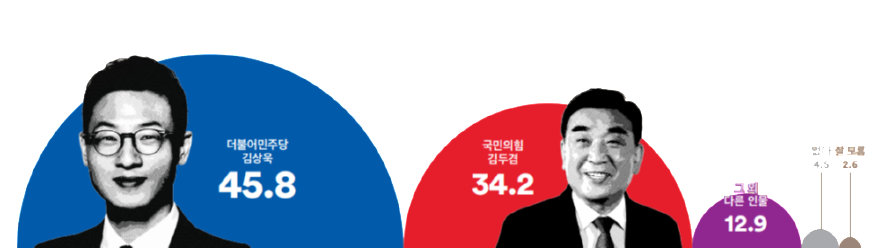 양자대결1000.png