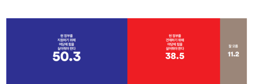 지원견제1000.png