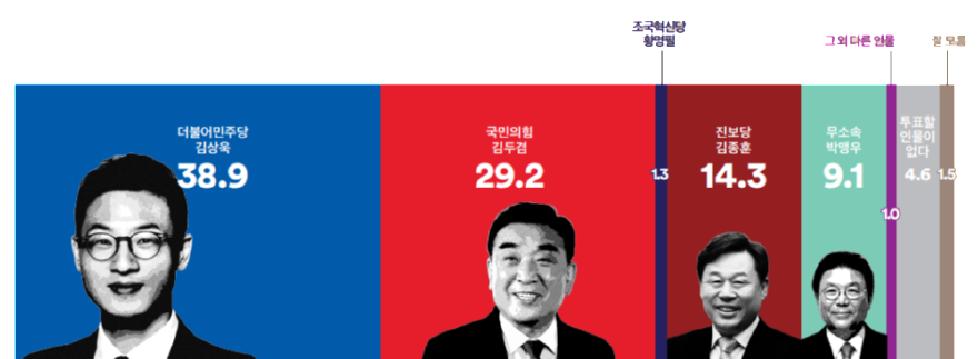 다자대결1000.png