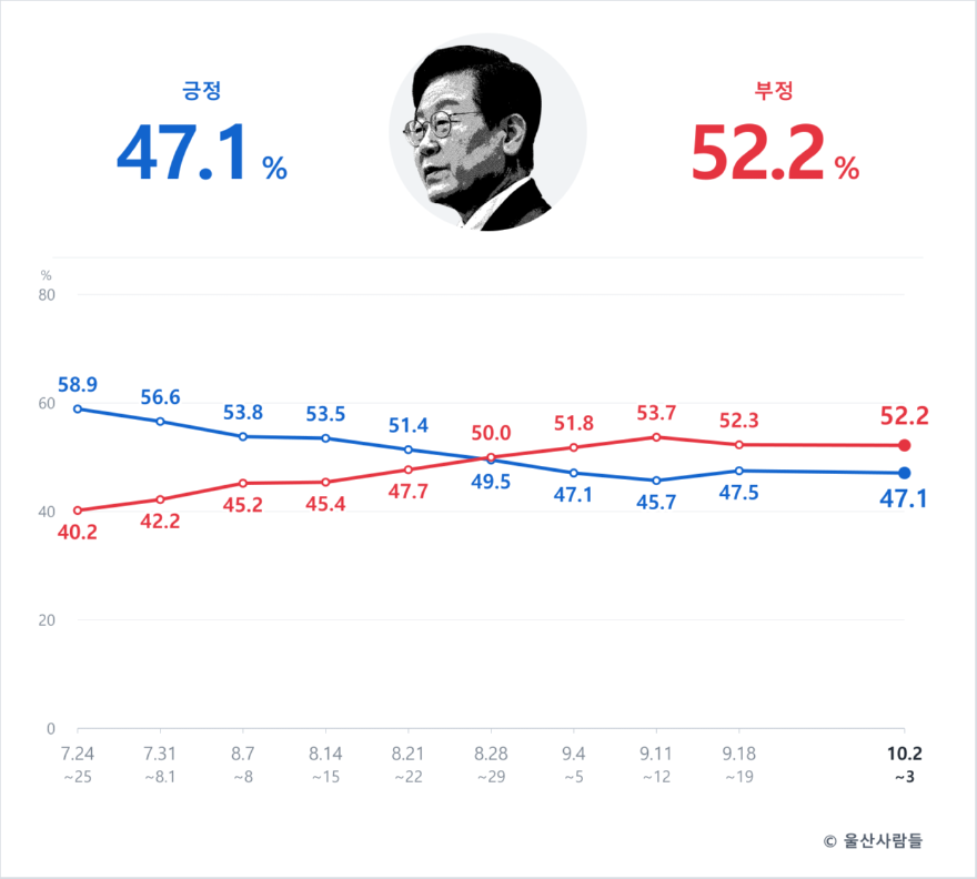 ChatGPT 이미지 2026년 10월 8일 오전 10_29_29.png